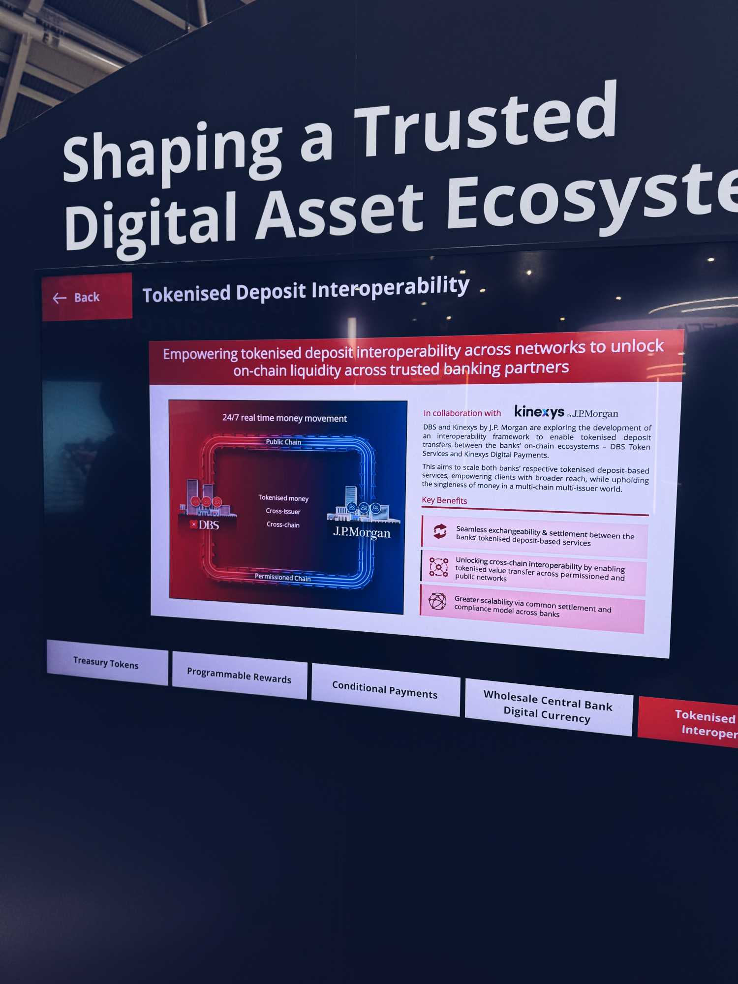 Singapore FinTech Festival 2025 — Singapore EXPO